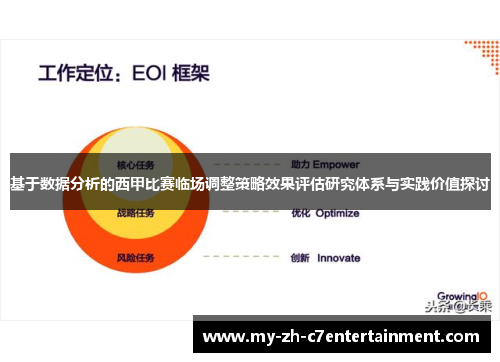 基于数据分析的西甲比赛临场调整策略效果评估研究体系与实践价值探讨