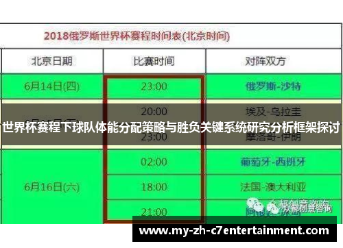 世界杯赛程下球队体能分配策略与胜负关键系统研究分析框架探讨