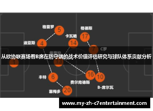 从欧协联赛场看B席在防守端的战术价值评估研究与球队体系贡献分析