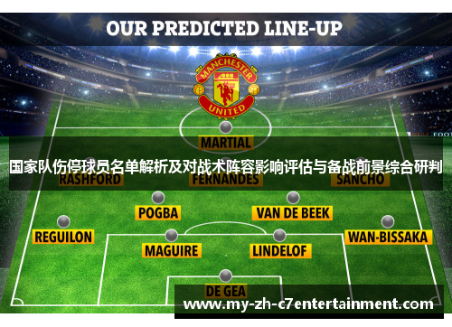 国家队伤停球员名单解析及对战术阵容影响评估与备战前景综合研判
