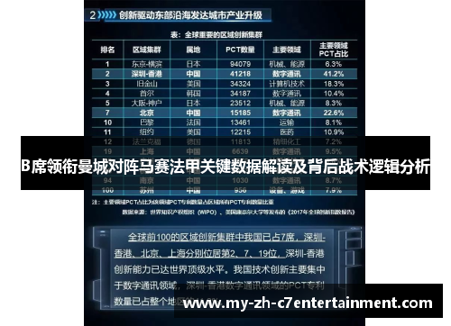 B席领衔曼城对阵马赛法甲关键数据解读及背后战术逻辑分析