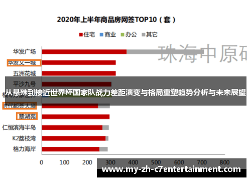 从悬殊到接近世界杯国家队战力差距演变与格局重塑趋势分析与未来展望