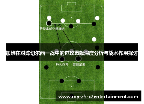 加维在对阵切尔西一战中的进攻贡献深度分析与战术作用探讨
