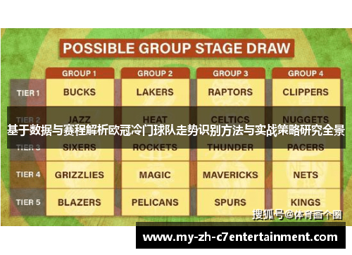 基于数据与赛程解析欧冠冷门球队走势识别方法与实战策略研究全景