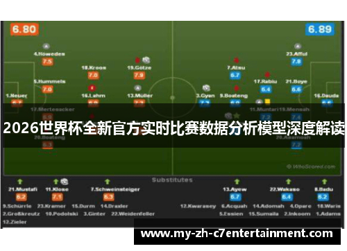 2026世界杯全新官方实时比赛数据分析模型深度解读