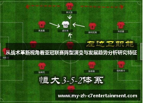 从战术革新视角看亚冠联赛阵型演变与发展趋势分析研究特征