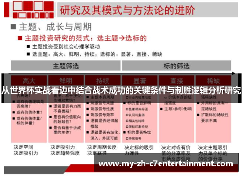从世界杯实战看边中结合战术成功的关键条件与制胜逻辑分析研究 从世界杯实战看边中结合战术成功的关键条件与制胜逻辑分析研究