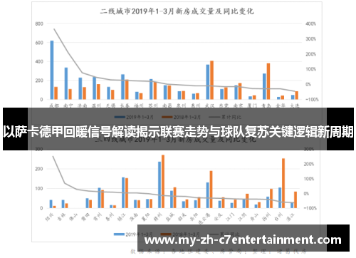 以萨卡德甲回暖信号解读揭示联赛走势与球队复苏关键逻辑新周期