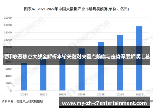 德甲联赛焦点大战全解析本轮关键对决看点前瞻与走势深度解读汇总 德甲联赛焦点大战全解析本轮关键对决看点前瞻与走势深度解读汇总