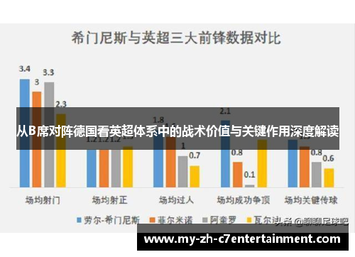 从B席对阵德国看英超体系中的战术价值与关键作用深度解读 从B席对阵德国看英超体系中的战术价值与关键作用深度解读