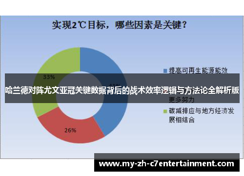 哈兰德对阵尤文亚冠关键数据背后的战术效率逻辑与方法论全解析版