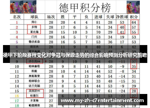 德甲下阶段赛程变化对争冠与保级走势的综合影响预测分析研究前瞻